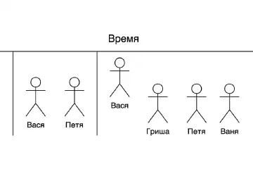 Землекоп Вася